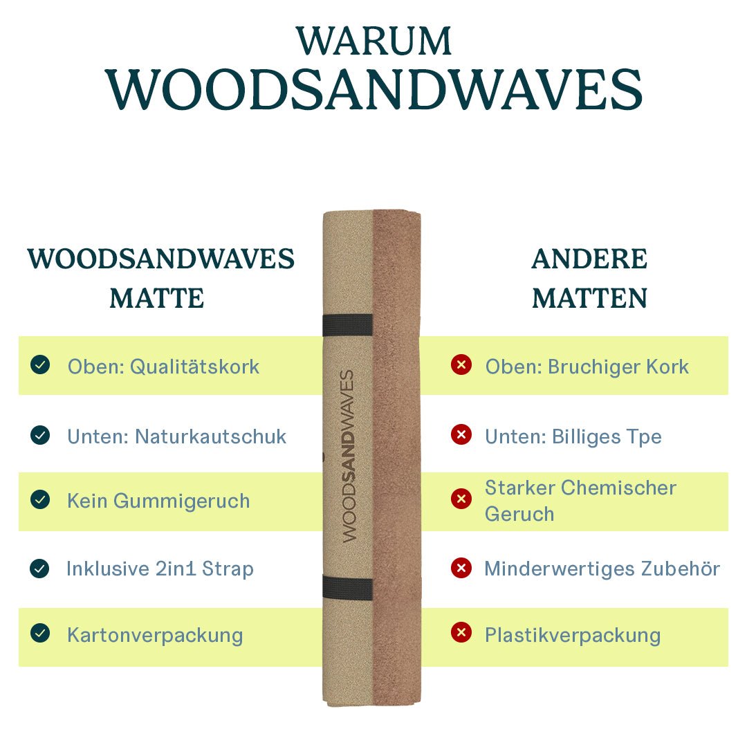 Yoga - Matte CorkFlow | professionelle Yoga - Matte | 4mm dick | aus Naturkork hergestellt - woodsandwaves.co
